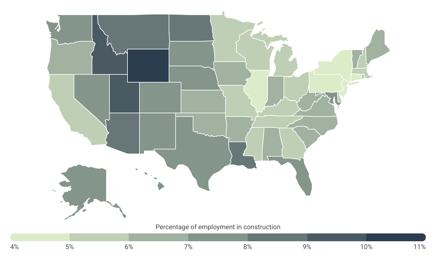Which States Rely Most Heavily on the Construction Sector for Jobs?